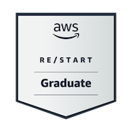 AWS Cloud Practitioner